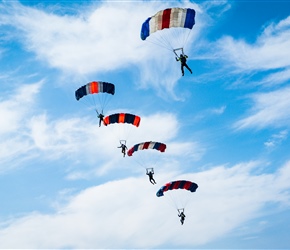 Canopy Formation Rotation (CF)