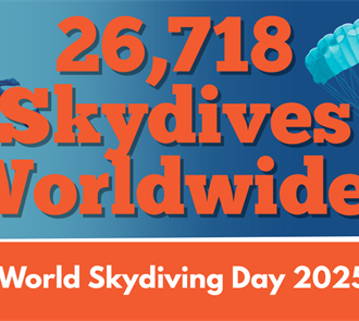 World Skydiving Day 2025 — Final Count Announcement