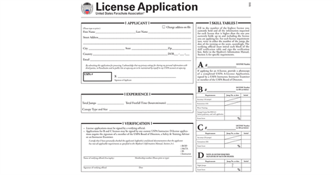 Rating Corner | D-License Changes