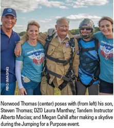 Skydive Suffolk Jumps for a Purpose