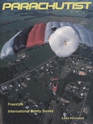 April 1988