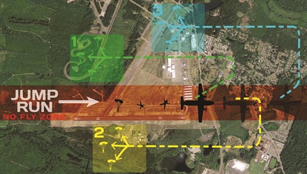 Wingsuit Progression Part Three: A Wingsuit Skydive From Start To Finish, An Incomplete Guide