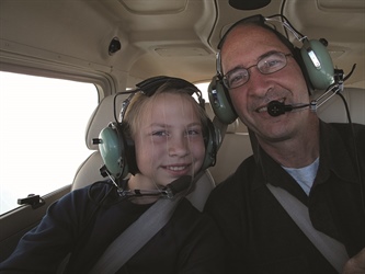 How Skydiving Changed My Life