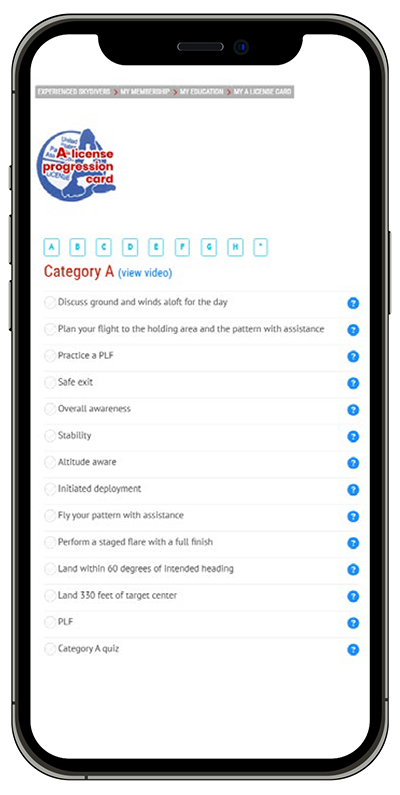 A-license progression cards in print and online